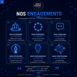 Les engagements de Who's Human IA